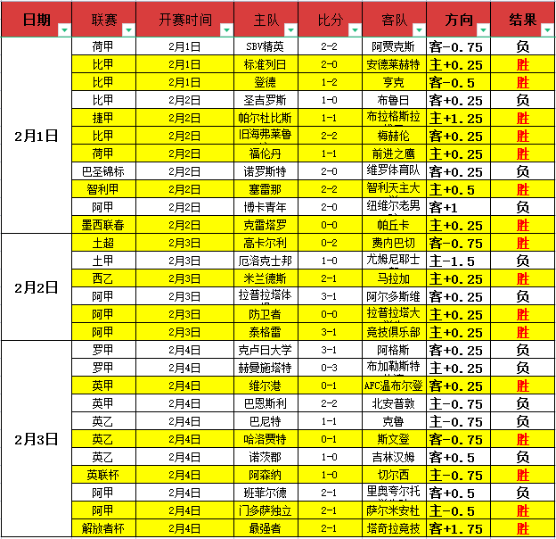 尤文图斯锁,定斯特林,助力其开启,JBO竞博,JBO竞博官网,JBO竞博官网玩家首选