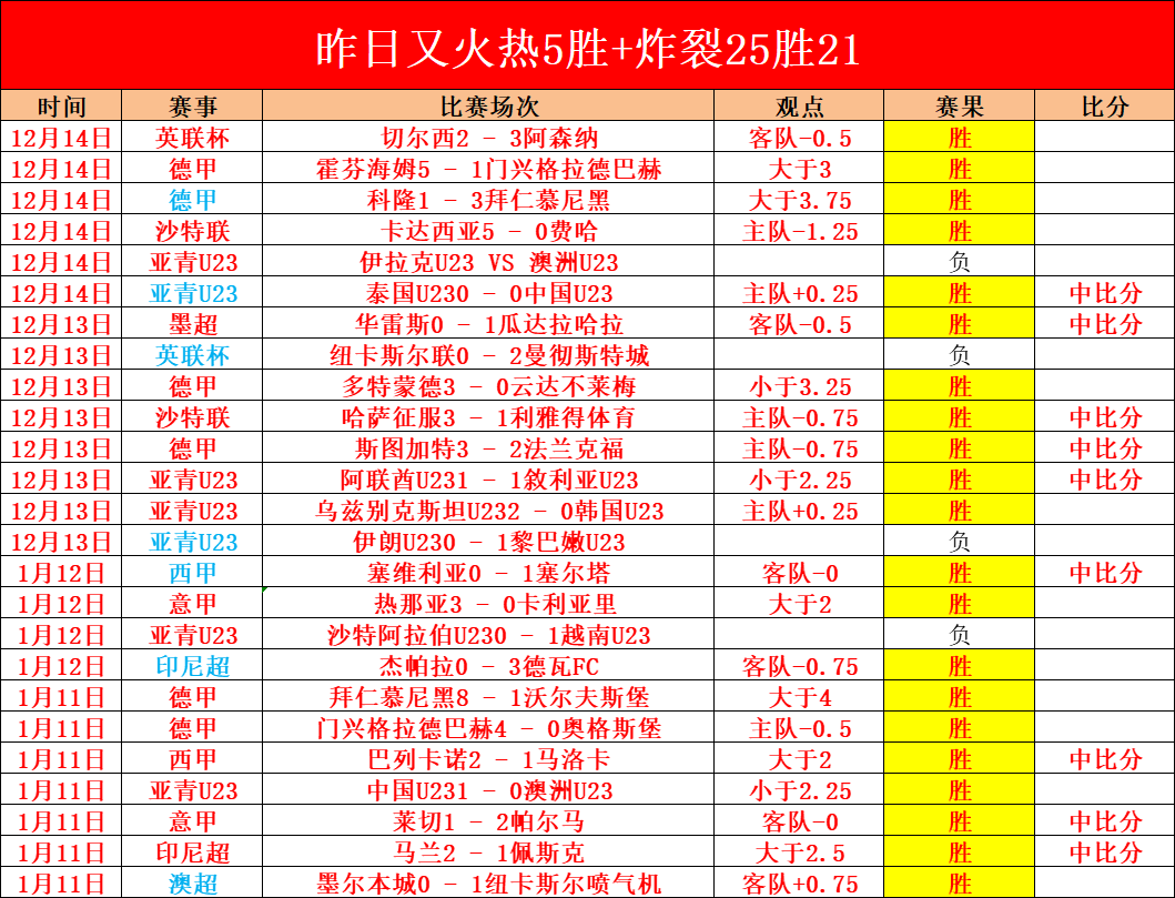 升降级制度,年试行展望,专家直播解,JBO竞博,JBO竞博官网,JBO竞博官网玩家首选