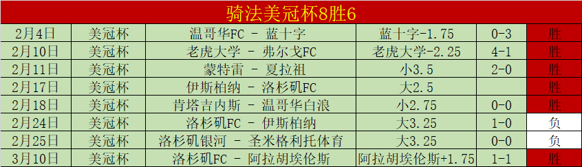 大乐透期号,专家推荐,鲁尼分析卡,JBO竞博,JBO竞博官网,JBO竞博官网玩家首选