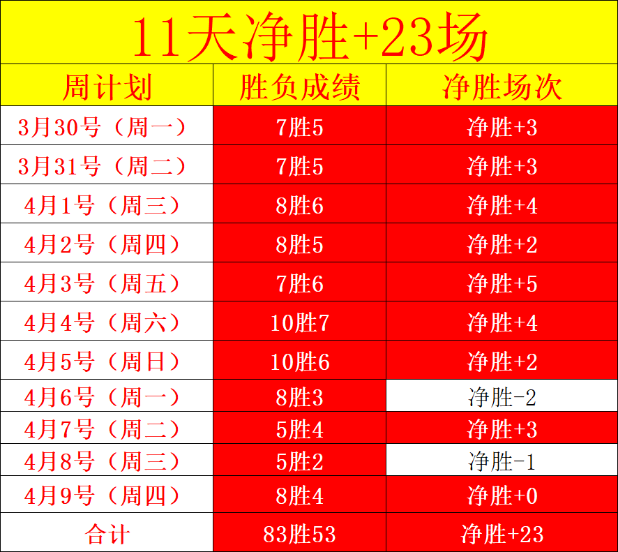 国米考虑续,岁姆希塔良,一年,JBO竞博,JBO竞博官网,JBO竞博官网玩家首选