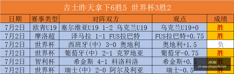 竞博,JBO竞博,JBO竞博官网,JBO竞博官网,JBO竞博游戏,JBO竞博直播,JBO竞博娱乐,JBO竞博中心
