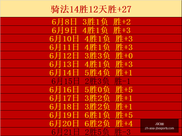 竞博,JBO竞博,JBO竞博官网,JBO竞博官网,JBO竞博游戏,JBO竞博直播,JBO竞博娱乐,JBO竞博中心