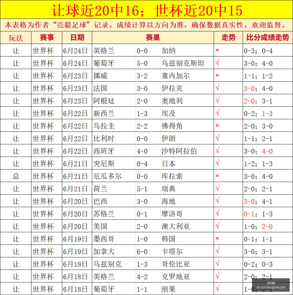 竞博,JBO竞博,JBO竞博官网,JBO竞博官网,JBO竞博游戏,JBO竞博直播,JBO竞博娱乐,JBO竞博中心