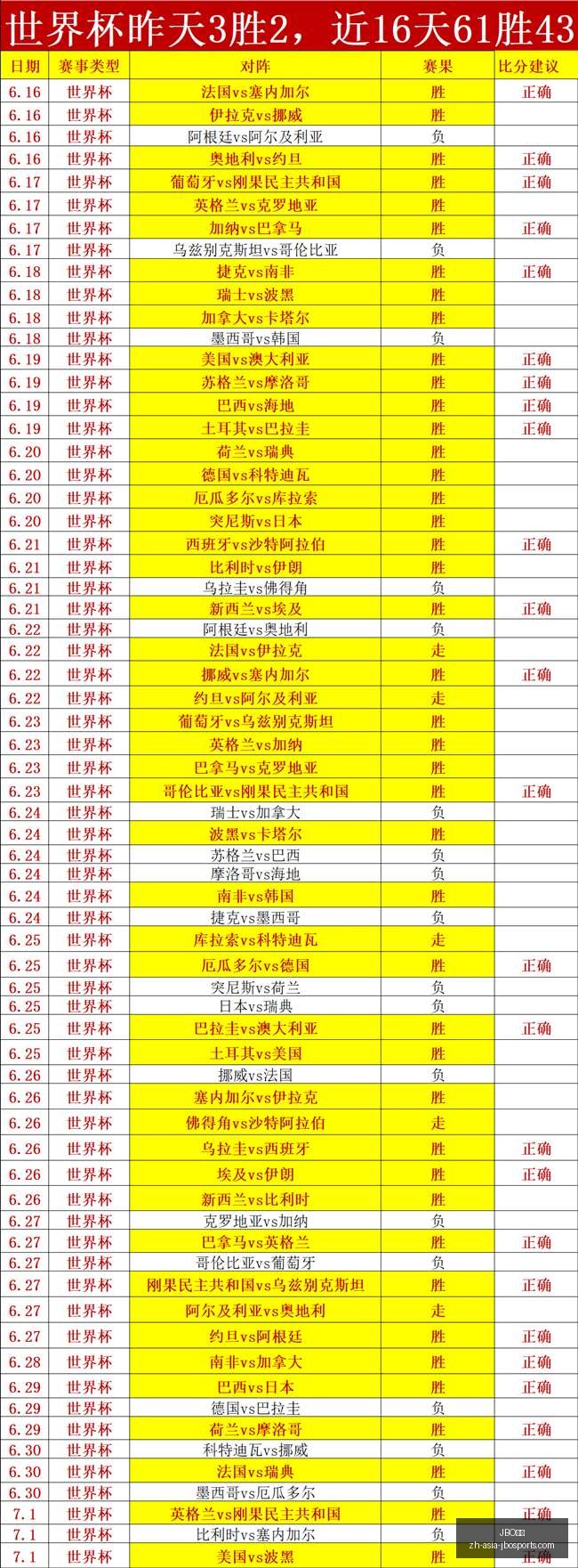 竞博,竞博官网突,发变动结果,JBO竞博官网,JBO竞博游戏,JBO竞博直播,JBO竞博娱乐,JBO竞博中心
