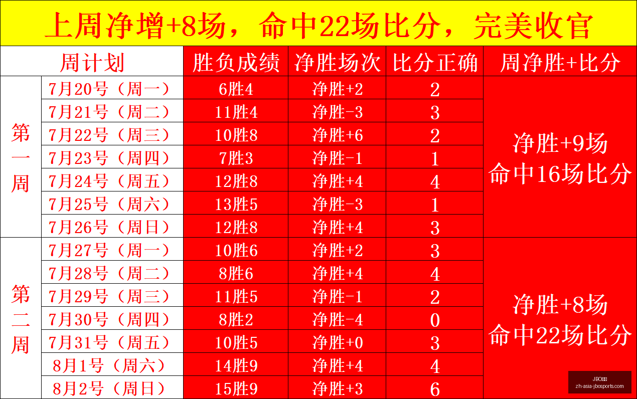 竞博,JBO竞博,JBO竞博官网,JBO竞博官网,JBO竞博游戏,JBO竞博直播,JBO竞博娱乐,JBO竞博中心
