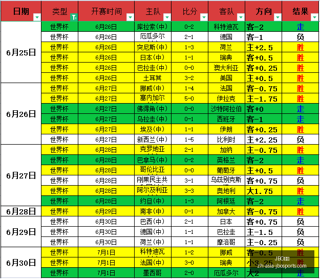 竞博,JBO竞博,JBO竞博官网,JBO竞博官网,JBO竞博游戏,JBO竞博直播,JBO竞博娱乐,JBO竞博中心