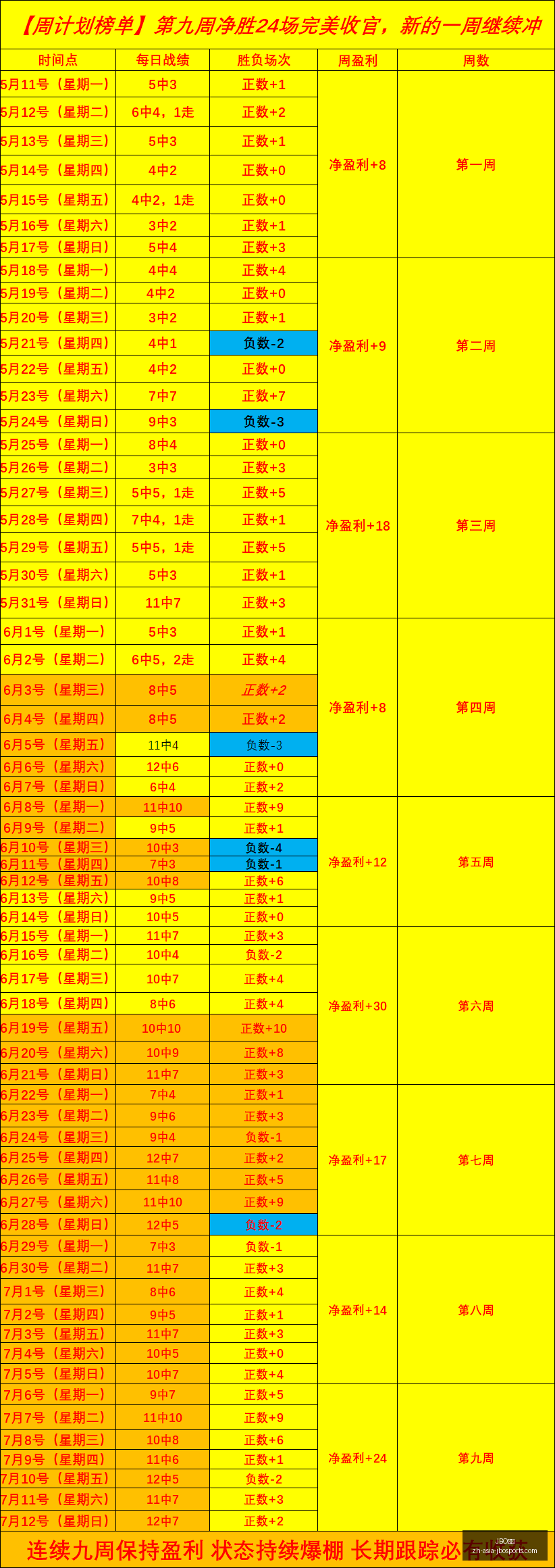 竞博,JBO竞博,JBO竞博官网,JBO竞博官网,JBO竞博游戏,JBO竞博直播,JBO竞博娱乐,JBO竞博中心