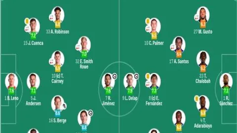 “NBA：詹眉表现低迷 森林狼轻松获胜”