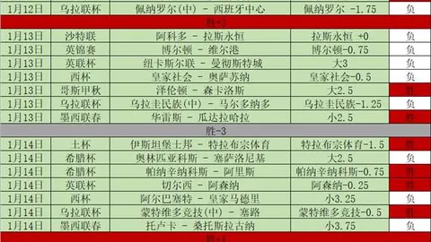 中国文化现象在MLB中的融入与效应：Chiikawa、樊振东、鬼灭之刃案例分析