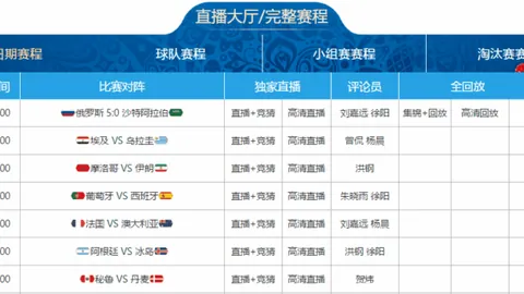 中国女子选手世锦赛三将止步16强，王宵萌、胡美益晋级八强