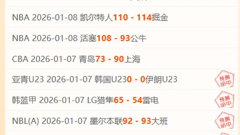 快船迎战魔术：先发五虎——哈登、莱昂纳德领衔