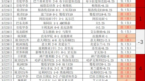 大乐透期号专家推荐：质合分析前区十码碰撞